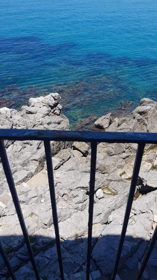 La Casetta Sul Mare Di Cefalù Eksteriør billede
